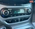 Синій Форд Фокус, об'ємом двигуна 1.6 л та пробігом 226 тис. км за 7700 $, фото 43 на Automoto.ua