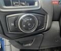 Синій Форд Фокус, об'ємом двигуна 1.6 л та пробігом 244 тис. км за 6999 $, фото 23 на Automoto.ua
