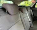 Синій Форд Фокус, об'ємом двигуна 1.56 л та пробігом 276 тис. км за 7700 $, фото 50 на Automoto.ua