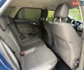 Синий Форд Фокус, объемом двигателя 1.6 л и пробегом 205 тыс. км за 7650 $, фото 63 на Automoto.ua