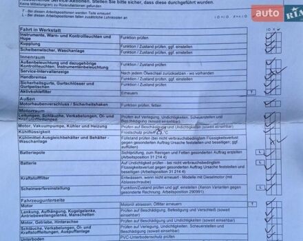 Синій Форд Фокус, об'ємом двигуна 1.56 л та пробігом 205 тис. км за 6300 $, фото 38 на Automoto.ua