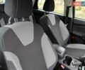 Синий Форд Фокус, объемом двигателя 1.6 л и пробегом 215 тыс. км за 7999 $, фото 35 на Automoto.ua