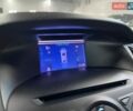 Синій Форд Фокус, об'ємом двигуна 1.6 л та пробігом 229 тис. км за 8900 $, фото 37 на Automoto.ua