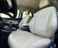 Синий Форд Фокус, объемом двигателя 1.6 л и пробегом 298 тыс. км за 8950 $, фото 34 на Automoto.ua