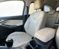 Синий Форд Фокус, объемом двигателя 1.6 л и пробегом 298 тыс. км за 8950 $, фото 60 на Automoto.ua