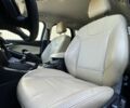 Синий Форд Фокус, объемом двигателя 1.6 л и пробегом 227 тыс. км за 8947 $, фото 17 на Automoto.ua