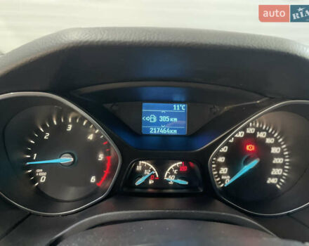 Синий Форд Фокус, объемом двигателя 1.6 л и пробегом 217 тыс. км за 7750 $, фото 26 на Automoto.ua