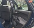 Синий Форд Фокус, объемом двигателя 1.6 л и пробегом 255 тыс. км за 6500 $, фото 4 на Automoto.ua