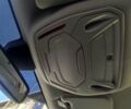 Синий Форд Фокус, объемом двигателя 1.6 л и пробегом 243 тыс. км за 7999 $, фото 45 на Automoto.ua