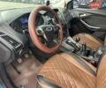 Синий Форд Фокус, объемом двигателя 1.6 л и пробегом 259 тыс. км за 8940 $, фото 10 на Automoto.ua
