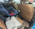 Синій Форд Фокус, об'ємом двигуна 1.6 л та пробігом 259 тис. км за 6640 $, фото 12 на Automoto.ua