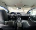 Синий Форд Фокус, объемом двигателя 1.6 л и пробегом 230 тыс. км за 7500 $, фото 9 на Automoto.ua