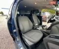 Синій Форд Фокус, об'ємом двигуна 1.6 л та пробігом 149 тис. км за 8200 $, фото 32 на Automoto.ua
