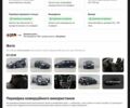 Синий Форд Фокус, объемом двигателя 1.56 л и пробегом 315 тыс. км за 6100 $, фото 23 на Automoto.ua