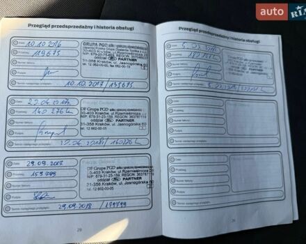 Синий Форд Фокус, объемом двигателя 1.56 л и пробегом 315 тыс. км за 6100 $, фото 18 на Automoto.ua
