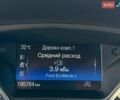 Синий Форд Фокус, объемом двигателя 1.5 л и пробегом 265 тыс. км за 8200 $, фото 28 на Automoto.ua