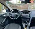 Синій Форд Фокус, об'ємом двигуна 1.6 л та пробігом 216 тис. км за 9549 $, фото 124 на Automoto.ua