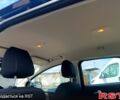 Синій Форд Фокус, об'ємом двигуна 1.6 л та пробігом 210 тис. км за 8000 $, фото 11 на Automoto.ua