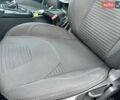 Синій Форд Фокус, об'ємом двигуна 1.6 л та пробігом 216 тис. км за 9549 $, фото 90 на Automoto.ua