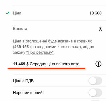 Синій Форд Фокус, об'ємом двигуна 1.5 л та пробігом 208 тис. км за 10100 $, фото 44 на Automoto.ua