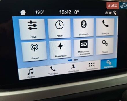 Синий Форд Фокус, объемом двигателя 1.5 л и пробегом 221 тыс. км за 14750 $, фото 27 на Automoto.ua