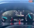 Синий Форд Фокус, объемом двигателя 2 л и пробегом 195 тыс. км за 17300 $, фото 29 на Automoto.ua