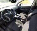 Синій Форд Фокус, об'ємом двигуна 0 л та пробігом 60 тис. км за 3511 $, фото 1 на Automoto.ua