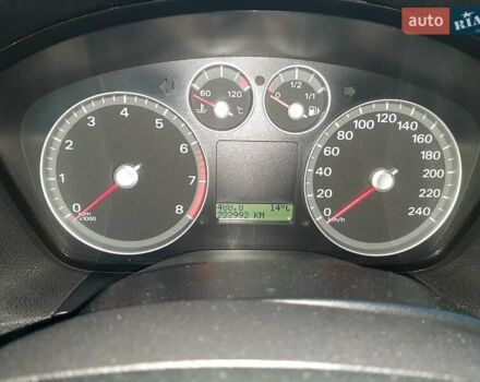 Зеленый Форд Фокус, объемом двигателя 1.6 л и пробегом 222 тыс. км за 4590 $, фото 27 на Automoto.ua