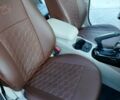 Зелений Форд Фокус, об'ємом двигуна 0 л та пробігом 100 тис. км за 7700 $, фото 22 на Automoto.ua