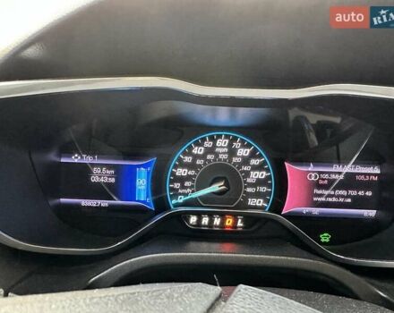 Зеленый Форд Фокус, объемом двигателя 0 л и пробегом 83 тыс. км за 6899 $, фото 2 на Automoto.ua