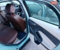 Зелений Форд Фокус, об'ємом двигуна 0 л та пробігом 100 тис. км за 7700 $, фото 20 на Automoto.ua
