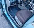 Зелений Форд Фокус, об'ємом двигуна 0 л та пробігом 100 тис. км за 7700 $, фото 6 на Automoto.ua