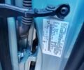 Зеленый Форд Фокус, объемом двигателя 0 л и пробегом 107 тыс. км за 8000 $, фото 11 на Automoto.ua