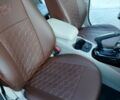 Зелений Форд Фокус, об'ємом двигуна 0 л та пробігом 107 тис. км за 8000 $, фото 24 на Automoto.ua