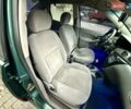 Зеленый Форд Фокус, объемом двигателя 2 л и пробегом 350 тыс. км за 2999 $, фото 44 на Automoto.ua