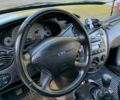 Зелений Форд Фокус, об'ємом двигуна 1.6 л та пробігом 294 тис. км за 3200 $, фото 13 на Automoto.ua