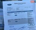 Білий Форд Фьюжен, об'ємом двигуна 1.6 л та пробігом 104 тис. км за 8250 $, фото 107 на Automoto.ua