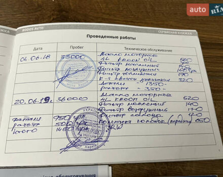 Форд Фьюжн 2011 в Одессе на Automoto.ua Белый Форд Фьюжн, объемом двигателя 1.4 л и пробегом 58 тыс. км за 7800 $, фото 64 на Automoto.ua