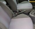 Білий Форд Фьюжен, об'ємом двигуна 1.39 л та пробігом 190 тис. км за 5200 $, фото 4 на Automoto.ua