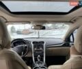 Білий Форд Фьюжен, об'ємом двигуна 1.6 л та пробігом 226 тис. км за 8999 $, фото 6 на Automoto.ua