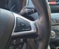 Білий Форд Фьюжен, об'ємом двигуна 1.6 л та пробігом 109 тис. км за 8700 $, фото 21 на Automoto.ua