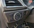 Форд Фьюжн 2013 в Николаеве на Automoto.ua Белый Форд Фьюжн, объемом двигателя 2.49 л и пробегом 181 тыс. км за 9999 $, фото 18 на Automoto.ua