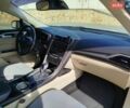 Белый Форд Фьюжн, объемом двигателя 2 л и пробегом 221 тыс. км за 12000 $, фото 30 на Automoto.ua