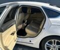 Белый Форд Фьюжн, объемом двигателя 2 л и пробегом 185 тыс. км за 10500 $, фото 9 на Automoto.ua