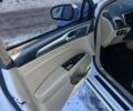 Белый Форд Фьюжн, объемом двигателя 2 л и пробегом 187 тыс. км за 8300 $, фото 1 на Automoto.ua