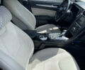 Форд Фьюжн 2014 в Харькове на Automoto.ua Белый Форд Фьюжн, объемом двигателя 2 л и пробегом 113 тыс. км за 14500 $, фото 18 на Automoto.ua