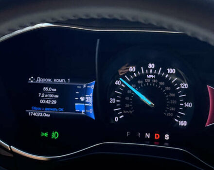 Форд Фьюжен 2015 у Дніпро (Дніпропетровську) на Automoto.ua Білий Форд Фьюжен, об'ємом двигуна 2 л та пробігом 174 тис. км за 11999 $, фото 6 на Automoto.ua