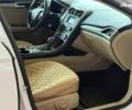 Белый Форд Фьюжн, объемом двигателя 2 л и пробегом 224 тыс. км за 11490 $, фото 17 на Automoto.ua