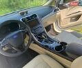 Білий Форд Фьюжен, об'ємом двигуна 2.49 л та пробігом 80 тис. км за 12500 $, фото 4 на Automoto.ua