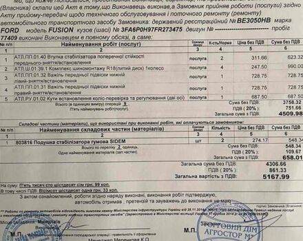 Форд Фьюжн 2015 в Николаеве на Automoto.ua Белый Форд Фьюжн, объемом двигателя 2 л и пробегом 84 тыс. км за 12700 $, фото 19 на Automoto.ua
